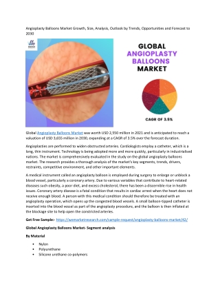 Angioplasty Balloons Market Growth Size, Analysis, Forecast to 2030