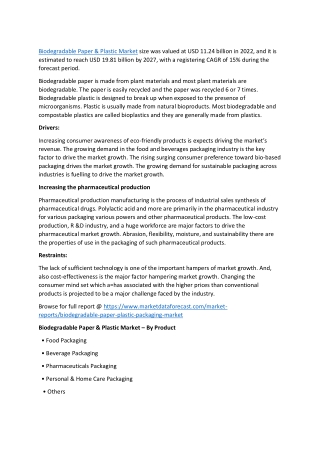 Biodegradable Paper & Plastic Market