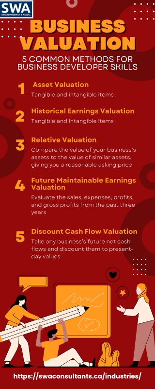 5 Common Methods for business developer skills