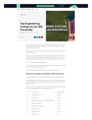 India's Top Engineering College at Low JEE Percentile- PW