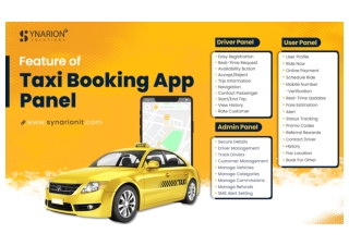 Feature List of Our Taxi Booking App Panel