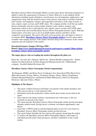 Hereditary Sensory Motor Neuropathy Market