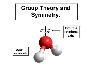 Group Theory and Symmetry .