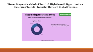 Tissue Diagnostics Market: Growth, Demand and Key Players to 2026