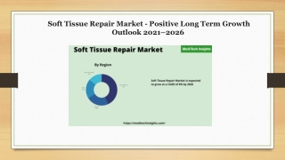Soft Tissue Repair Market to See Huge Growth & Profitable Business by 2026