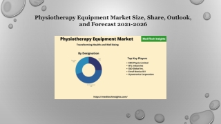Physiotherapy Equipment Market - Notable Developments & Key Players by 2026