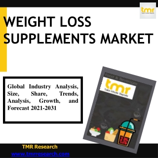 Weight Loss Supplements | Detailed Analysis