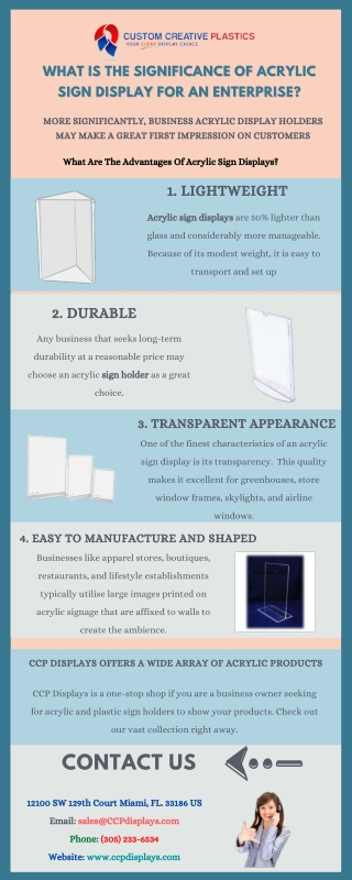 What Is The Significance Of Acrylic Sign Display