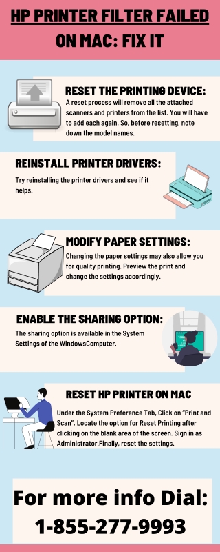 HP Printer Filter Failed On Mac Fix It
