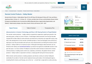 Remote Control Products -  Hobby Market Trends, and Forecast, 2019 - 2027
