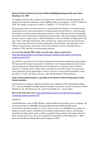 Remote Patient Monitoring Systems Market