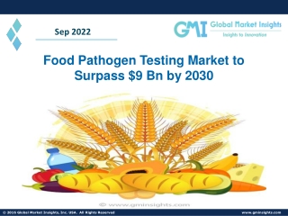 Food Pathogen Testing Market Set for Rapid Growth and Industry Trends by 2030