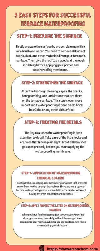 5 EASY STEPS FOR SUCCESSFUL TERRACE WATERPROOFING