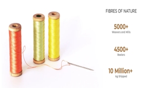 Yarn | Yarn type | Reshamandi Ecosystem