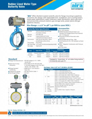 butterfly valves with actuators