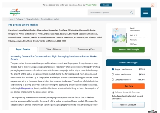 Pre-printed Liners Market Trends, and Forecast, 2020-2028