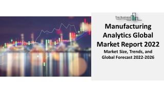 Manufacturing Analytics Market 2022 - Industry Insights, New Trends And Overview