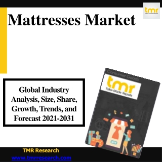 Mattresses | Huge increase in worldwide population leads to the Growth