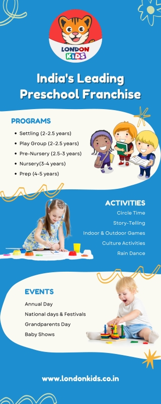 London Kids Preschool  Programs, Activities, Events in Amritsar