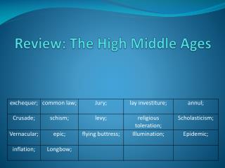 Review: The High Middle Ages