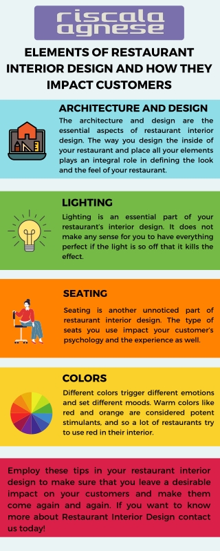 Elements of Restaurant Interior Design And How They Impact Customers