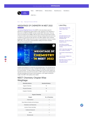 Weightage Of Chemistry In NEET 2022