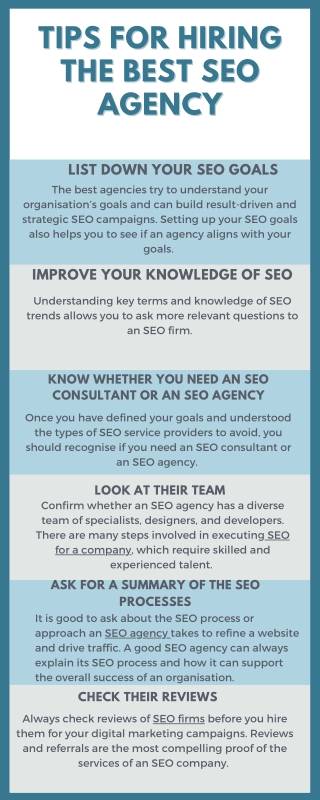 Tips for hiring the best SEO agency in 2022
