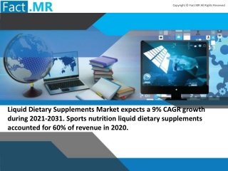 Liquid Dietary Supplements Market