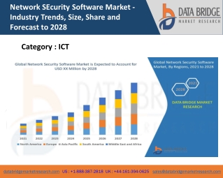Network SEcurity Software Market Growth, Trends And Forecast including covid19 Impact