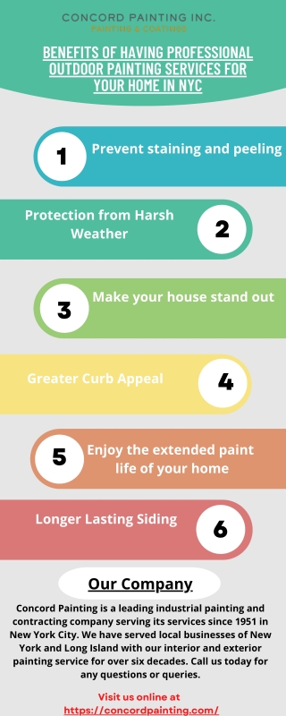 Benefits of having Professional Outdoor Painting Services for your home in NYC