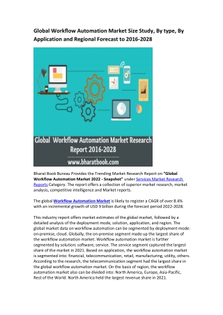 Global Workflow Automation Market Research Report 2016-2028
