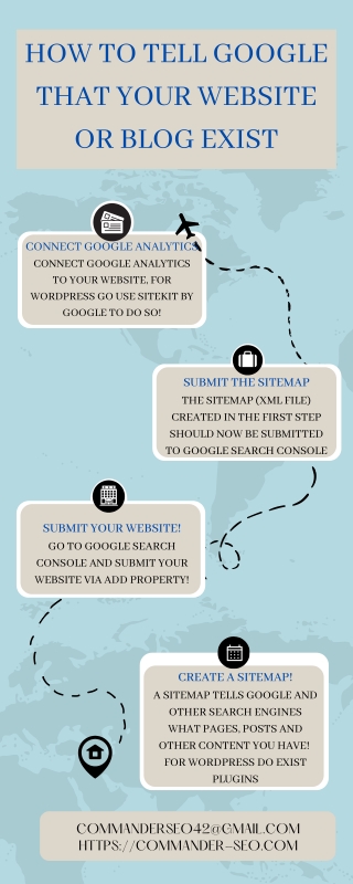 How to tell Google that your WEBSITE EXIST