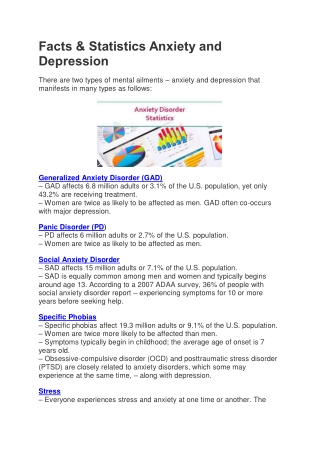 Facts & Statistics Anxiety and Depression