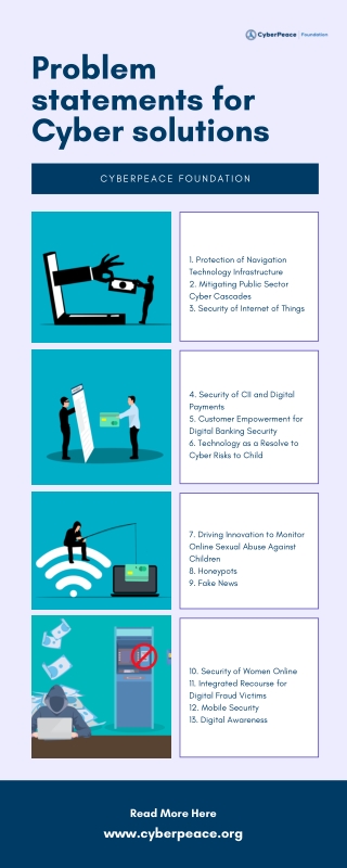 Problem statements for Cyber solutions, Cyber Security Information