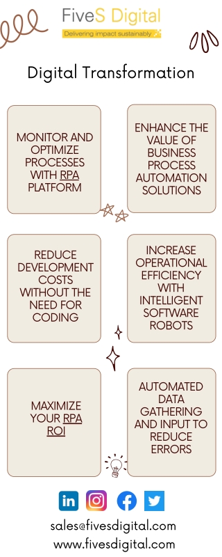 Digital Transformation - FiveS Digital