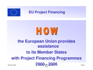 EU Project Financing