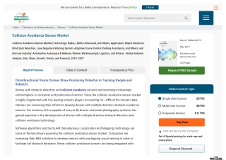 Collision Avoidance Sensor Market Trends, and Forecast, 2019- 2027