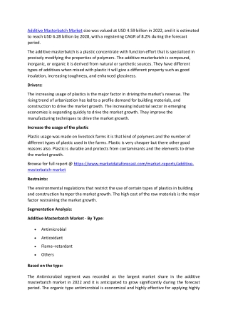 Additive Masterbatch Market