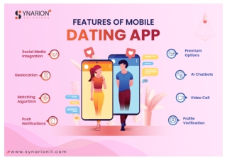 Features of Our Dating Mobile App