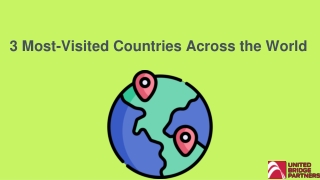 3 Most-Visited Countries Across the World