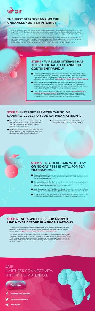 The First Step to Banking the Unbanked Better Internet