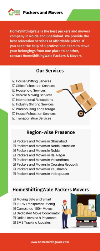 HomeShiftingWale Packers and Movers Infographic