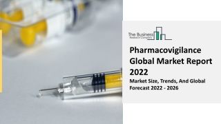 Pharmacovigilance Market Segmentation, Business Growth, Industry Trends Report