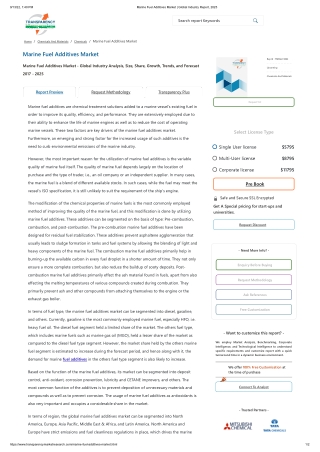 Marine Fuel Additives Market _ Global Industry Report, 2025