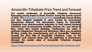 Amoxicillin Trihydrate Demand