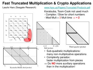 Fast Truncated Multiplication &amp; Crypto Applications Laszlo Hars (Seagate Research)