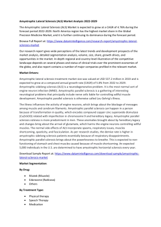 Amyotrophic Lateral Sclerosis (ALS) Market Size Outlook Analysis 2022-2029