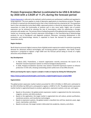 Protein Expression Market
