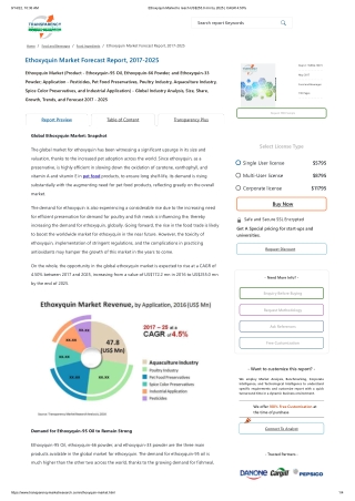 Ethoxyquin Market to reach US$255.0 mn by 2025 | CAGR 4.50%