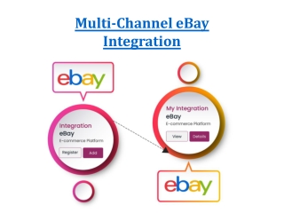 Multi-Channel eBay Integration | Inventory, Order Management and Product Listing